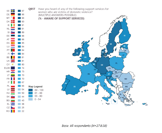 IMMAGINE Consapevolezza dell'esistenza di servizi IMMAGINE Consapevolezza dell'esistenza di servizi