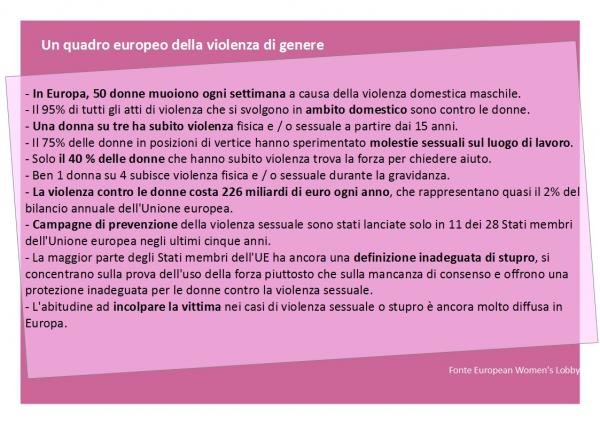 IMMAGINE Quadro europeo violenza di genere IMMAGINE Quadro europeo violenza di genere