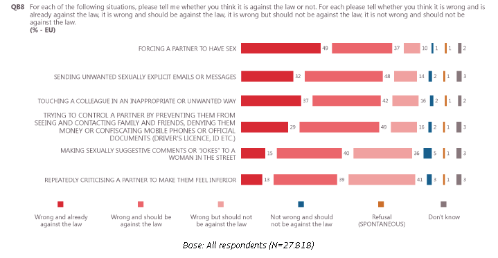 IMMAGINE Sbagliato e contro legge IMMAGINE Sbagliato e contro legge