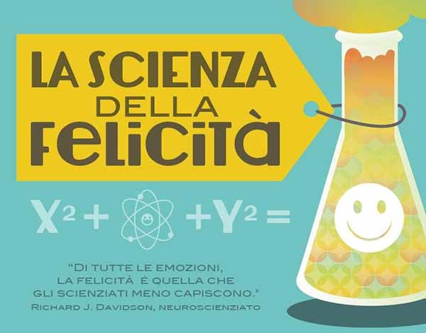 La scienza della felicità - infografica La scienza della felicità - infografica