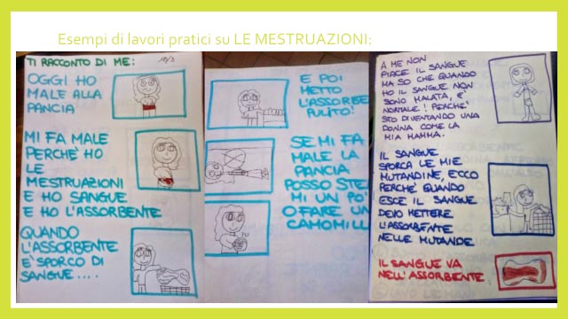 Esempi di lavori pratici sulle mestruazioni per ragazze con autismo Esempi di lavori pratici sulle mestruazioni per ragazze con autismo