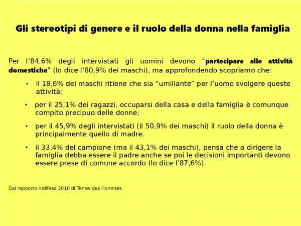 Gli stereotipi di genere e il ruolo della donna nella famiglia