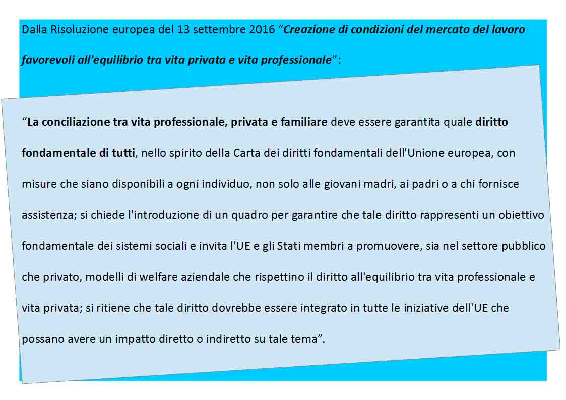 Slide conciliazione tra vita professionale, privata e familiare Slide conciliazione tra vita professionale, privata e familiare